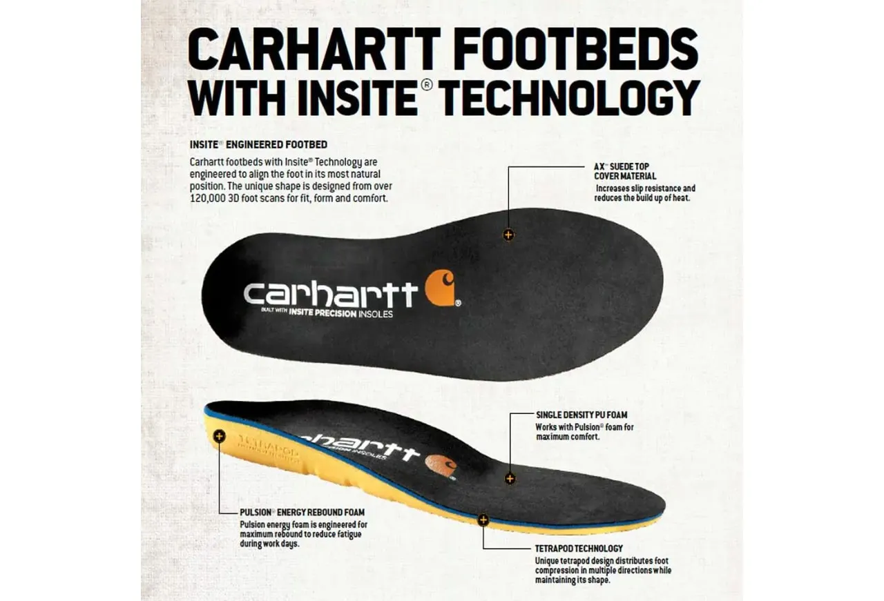 Accessoires_Carhartt_Accessoires Einlegesohlen für Herren