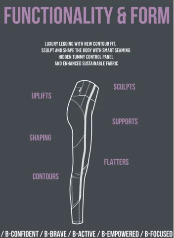 B-Confident Leggings aus recyceltem Material | Blütenblatt