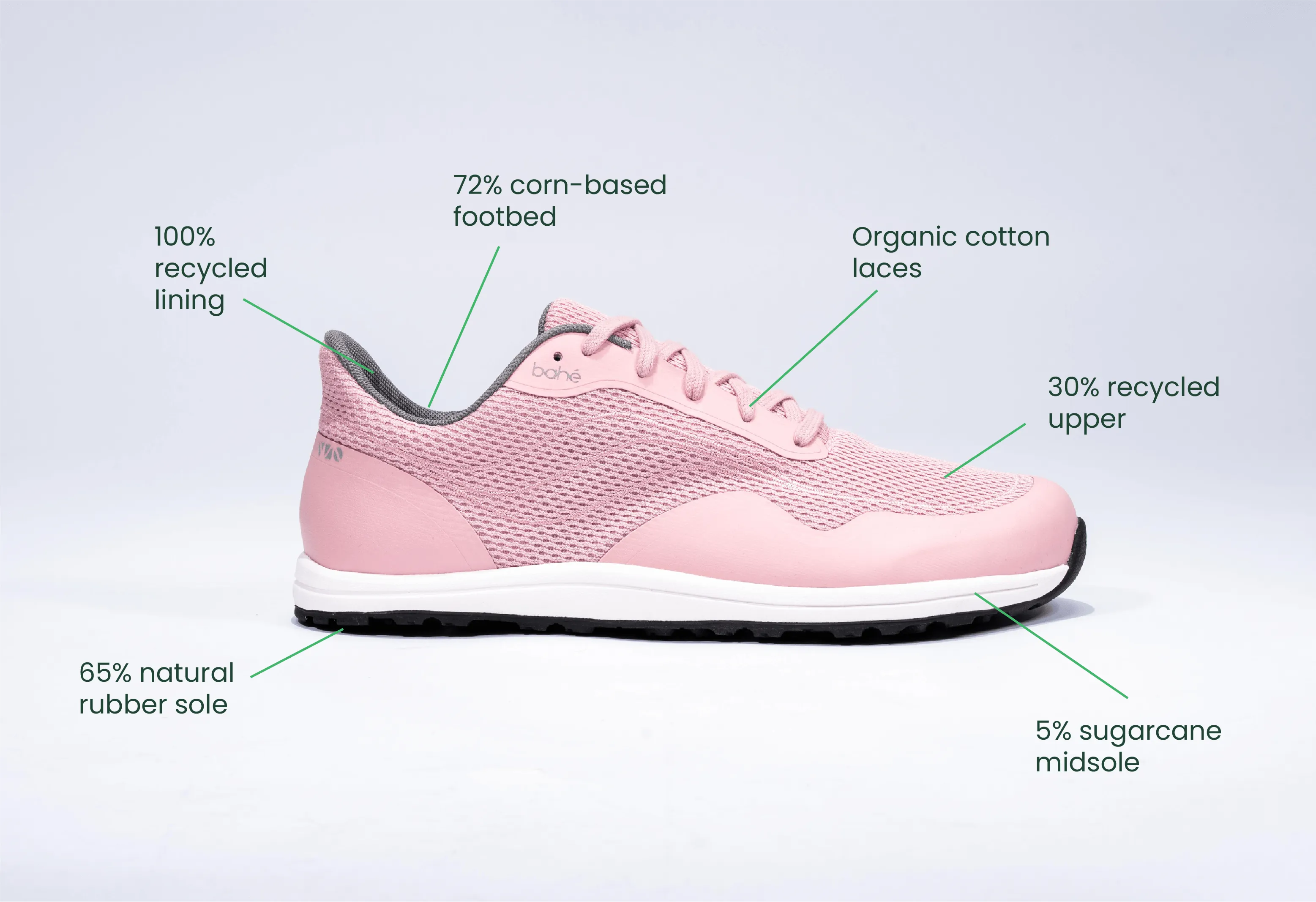 Herren Revive Erdende Barfuß-Vegane Sneakers | Sonnenuntergang Rosa