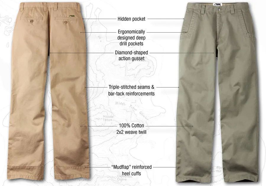 Mountain Khakis | Teton Twill Hose